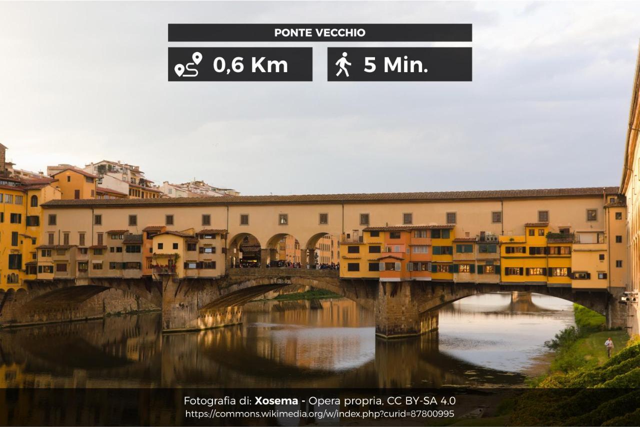 Il Cuore Di Firenze + Corte Privata+ Wifi+Ac Dış mekan fotoğraf